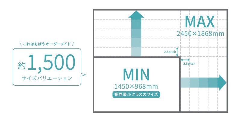 浴室サイズ調整