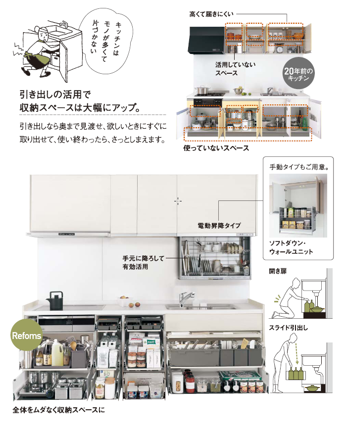 キッチン引出し