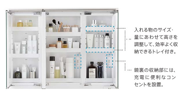 三面鏡