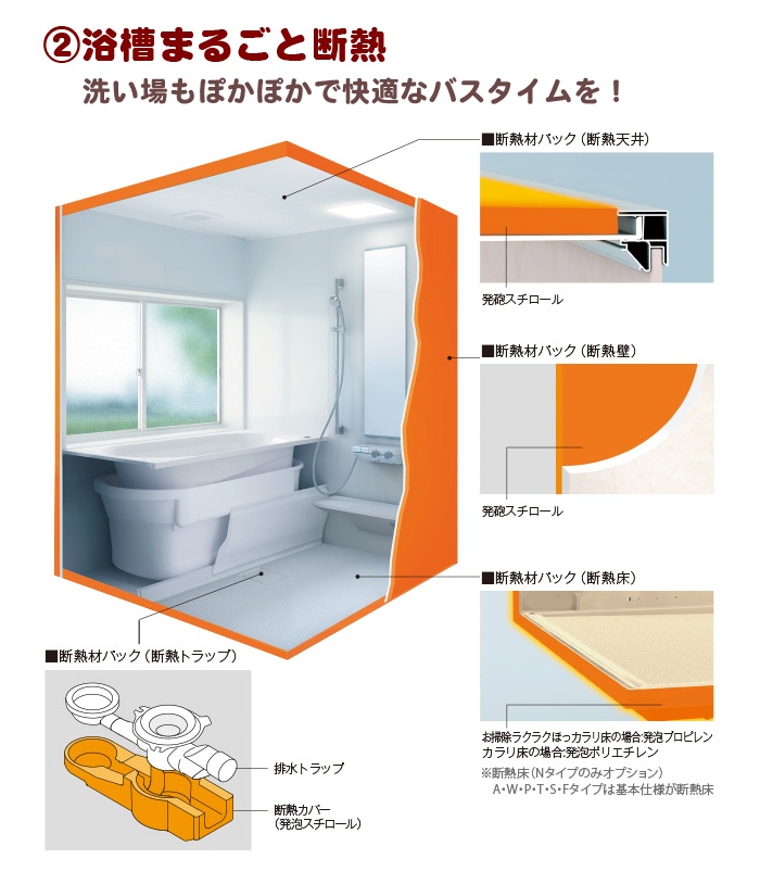 浴室全体断熱