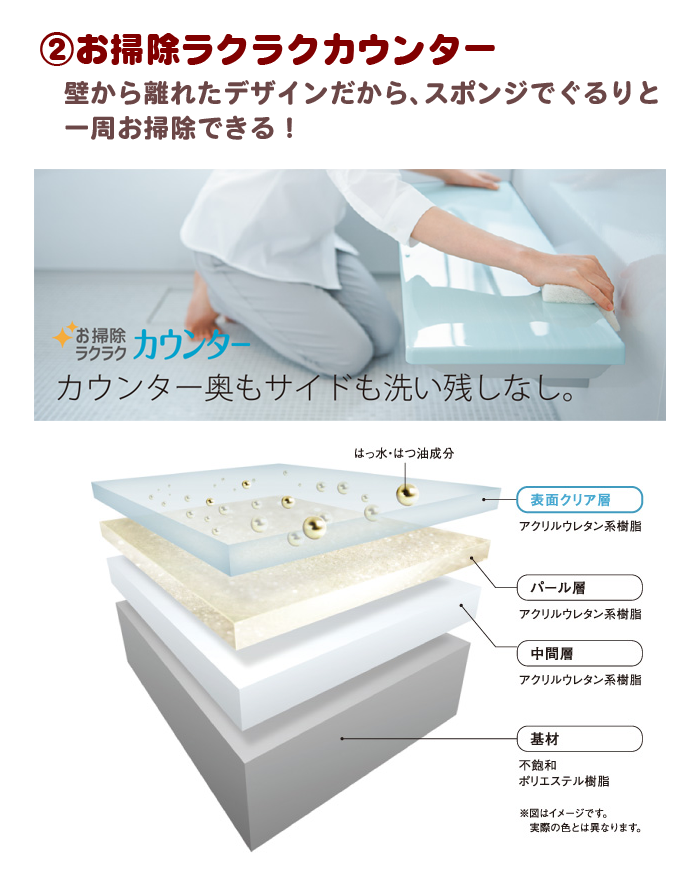 お掃除らくらくカウンター