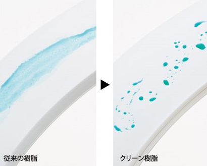 クリーン便座