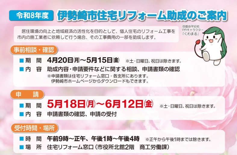 伊勢崎市リフォーム補助金